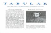 Tabulae 1995 - Department of Classics at UNC Chapel Hillclassics.unc.edu/files/2013/08/tabulae_1995.pdf · —and pass the collection plate, ... Apologeticus de omni statu humanae