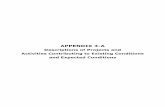 APPENDIX 3-A: Descriptions of Projects and Activities ... · Descriptions of Projects and Activities ... Appendix 3-A describes the projects and activities contributing to existing