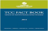 TCC FACT BOOK - TCC | From Here Go Anywhere · TCC FACT BOOK OFFICE OF ... TI. ICCS. S. Locality Total Male ... 1 Participation rate is the percentage of TCC students residing in