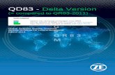 Internal QD83 - Delta Version · 2.18. Release of Product and Process Development section 8.3.5 32 Release of Product and Process Development section 8.3.5 32 2.19. …