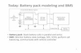 Today: Battery pack modeling and BMSecee.colorado.edu/~ecen5017/lectures/CU/L15_slides.pdf · Today: Battery pack modeling and BMS ... Davide Andrea, Battery Management Systems for