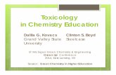 Toxicology in Chemistry Education - michigan.gov · 6h Michigan Green Chemistry & Engineering Green-Up Conference 2014, ... product or chemical is hazardous? ... February 5, 2014