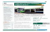 Light rail and tram statistics: 2016/17 · Blackpool Tramway Ý. 3.9% Manchester ... support service developments and the introduction of a new service (see background notes for further
