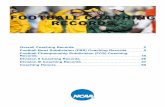FOOTBALL COACHING RECORDS - fs.ncaa.org …fs.ncaa.org/Docs/stats/football_records/2017/coaching.pdf · FOOTBALL COACHING RECORDS. ... 37 338 99 2 .772 6. Pop Warner (Cornell 1895)