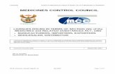 MEDICINES CONTROL COUNCIL - mccza.com€¦ · 61 Pharmacare Limited 0000000267 7 Fairclough Road, Korsten, Port Elizabeth, 6014 P O Box 4002, Port Elizabeth, 6014 Manufacture& Testing