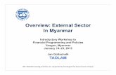 Overview: External Sector in Myanmar - IMF · Overview: External Sector In Myanmar Introductory Workshop to Financial Programming and PoliciesFinancial Programming and Policies Yangon,