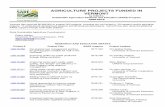 AGRICULTURE PROJECTS FUNDED IN VERMONTvtsare/VermontGrantsList1988to2015.pdf · AGRICULTURE PROJECTS FUNDED IN VERMONT ... Through Intensive Pasture Management $82,427 Kate Duesterberg