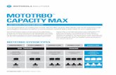 MOTOTRBO Capacity Max Data Sheet - …commtechnw.com/files/2017/11/Capacity-Max.pdf · MOTOTRBO Capacity Max blends real-world experience with technological innovation to deliver