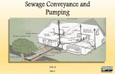 Sewage Conveyance and Pumping · •Conveyance of Sewage: Sewers-shapes and materials of sewers, sanitary, ... •Following are different types of sewers classified on the basis of