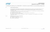 AN3955 Application note - STMicroelectronics · AN3955 Application note CR95HF library for ISO/IEC 14443-3 and SRIX contactless tag ICs 1 Introduction This document describes the