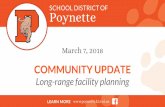Long-range facility planning March 7, 2018 … · LED lighting upgrades Mechanical rooftop items Repair/replace misc. finish 17. SCHOOL DISTRICT OF Poynette FACILITY ASSESSMENT FINDINGS