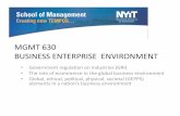 MGMT 630 BUSINESS ENTERPRISE ENVIRONMENT · Wk 4 Ecommerce Wk 5 Canadian, Chinese, and other Economies – challenges in a global environment ... Four Models of the BGS Relationship