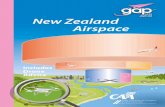 New Zealand Airspace - Civil Aviation Authority of New Zealand · Publication New Zealand ... PSR Primary surveillance radar QNH Altimeter sub-scale setting ... Get Some Training