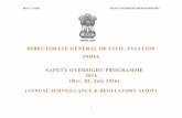 DIRECTORATE GENERAL OF CIVIL AVIATION INDIA …dgca.nic.in/surv_enf/ASP_2016.pdf · dgca - india safety oversight programme 2016 1 directorate general of civil aviation india safety