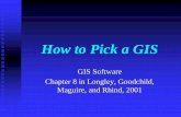 How to Pick a GIS - West Virginia Universitypages.geo.wvu.edu/~elmes/Geog350/Selecting GIS1.pdf · How to Pick a GIS Evolution of GIS software Architecture of GIS software Types of