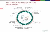 The power of partnership: the GAVI Alliance Board · The power of partnership: the GAVI Alliance Board . 2 GAVI’s mission Strategic goals 2011–2015! ... Background – Vaccine