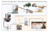 Smoke Condensate - MANUFACTURING SMOKE CONDENSATE Water ...redarrowinternational.com/images/smoke_condensate_process.pdf · Smoke Condensate - MANUFACTURING SMOKE CONDENSATE Water