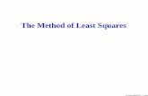 The Method of Least Squares - Forside · minimize the sum of the square of the distances between the approximation and the data, is referred to as the method of least squares •