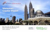 Wan Rizaidy W. Mamat Saufi - ComcecCMR.org · Bursa Malaysia Derivatives Berhad. ... Bursa Malaysia Rules Banking & ... Bursa Malaysia Berhad. 12. th. Floor, Exchange Square.