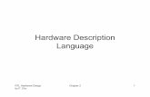 Hardware Description Language - Jacobs University … · RTL Hardware Design by P. Chu Chapter 2 2 Outline 1. Overview on hardware description language 2. Basic VHDL Concept via …