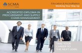 ACCREDITED DIPLOMA IN PROCUREMENT AND SUPPLY CHAIN MANAGEMENTscma.com/on/images/provinces/on/Education_Training_Programs/SCM… · Accredited Diploma in Procurement and Supply Chain