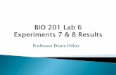 Professor Diane Hilker - MCCChilkerd/documents/BIO201Lab6Exp7.8.9.10.11.12.pdf · Fill in Table 2 with +’s and –’s What is the TDP’s of the bacteria being tested? Which microbes
