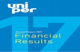 Annual Report 2017 Financial Results - ir.uniper.energy Reports... · Employee turnover rate % 5.0 4.0 1.0 TRIF (Uniper employees) ... will have achieved our target of reducing our