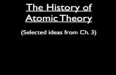 The History of Atomic Theory - mrhee.weebly.commrhee.weebly.com/uploads/9/8/3/2/9832831/at_history__1_.pdf · •English chemist & physicist •1766-1844 • Considered to be the
