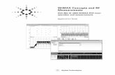 WiMAX Concepts and RF Measurements - New, … · Measurements like this help designers quickly identify trouble areas with amplitude scaling or IQ modulation. Recall that the preamble
