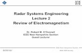 Radar Systems Engineering Lecture 2 Review of Electromagnetismaess.cs.unh.edu/Radar 2010 PDFs/Radar 2009 A _2 Review of... · IEEE New Hampshire Section Radar Systems Course 1 Review