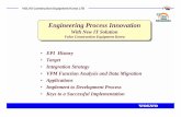 Engineering Process Innovation - IBM · VOLVO Construction Equipment Korea LTD Engineering Process Innovation ... & Service Part Master