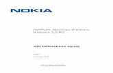 NSP Release 2.0 R3 API Differences Guide - Nokia … · Network Services Platform . Release 2.0 R3 . API Differences Guide . Issue 1 . November 2016 . Nokia — Proprietary and confidential.