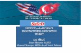 DEFENCE and AEROSPACE MANUFACTURERS ASSOCIATION TURKEY … · defence and aerospace manufacturers association turkey aziz sİpahİ board member, ... nato ally 1952 ... stanag% %4671%usar