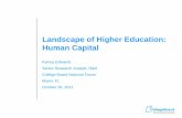 Landscape of Higher Education: Human Capital - ERIC · Landscape of Higher Education: Human Capital ... self-reported information from the Student Descriptive Questionnaire ... 48%