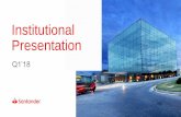 Institutional Presentation - santander.com€¦ · Branches do not include Santander Consumer Finance business ... Institutional investors Board ... micro-entrepreneurs supported