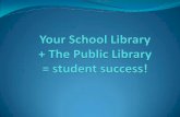 School & Public Library Cooperation = success for your ... · Topic, length, how many sources ... Delivered to the school, on designated delivery day. ... Each grade has a topic appropriate