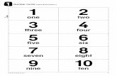 UNIT 1 Number cards Pupil’s Book Lesson 4 1 2 · Who’s got it? board game Pupil’s Book Lesson 8 chicken meatballs eggs fish ice cream carrots orange juice cake lemonade kiwi