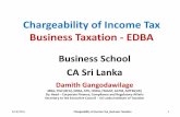 Employment Income Business Taxation - EDBA business... · 4/23/2016 Chargeability of Income Tax_Business Taxation 6 Trade, Business, Profession or Vocation. Trade. Profit motive Tax