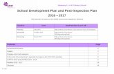 School Development Plan and Post-Inspection Plan 2016 …d6vsczyu1rky0.cloudfront.net/34343_b/wp-content/uploads/2016/0… · School Development Plan and Post-Inspection Plan ...