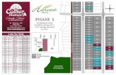 Harvest Run - Phase 1 - V2 - collierhomes.ca … · SPECIFICATION SHEET SCHEDULE B HEATING SYSTEM KITCHEN BATHROOMS GARAGES MISCELLANEOUS INTERIOR FEATURES Building permit and levies
