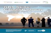 GBS Skills Career Pathway - ictskillnet.ie · rofessional Development rogramme in Global Business Services 7 education and professional development. Operational Excellence: The Postgraduate