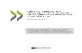 PHASE 3 REPORT ON IMPLEMENTING THE OECD ANTI-BRIBERY ... · IMPLEMENTING THE OECD ANTI-BRIBERY CONVENTION ... Law Enforcement ... to the on-site visit well in advance and sent subsequent