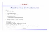 Lecture 7 Work Function; Electron Emissionlgonchar/courses/p9826/Lecture7_Workfunction… · Lecture 7 Work Function; Electron Emission ... Luth, pp.336, 437-443, 464-471 4) A. Modinos,