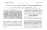 Stress Responses in Alfalfa (Medicago sativa L.)I · Structural Elucidation ofIsoflavonoid Conjugates The three major phenolic metabolites (CI, CII, and CIII) ... showed that the