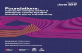 Foundations - Massachusetts Institute of Technology · Foundations: exploring the ... materials science have led to new solutions in fields as varied as medicine, ... For science