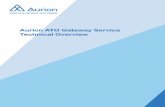 Aurion ATO Gateway Service Technical Overview€¦ · ... 26/02/2018 Commercial in Confidence 1 ... as approved by the Aurion Security team. User-specific AWS access ... (AWS) platform.