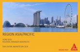 REGION ASIA/PACIFIC - Sika Group · region asia/pacific heinz gisel regional manager asia/pacific sika capital markets day 2016