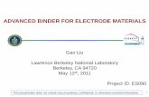 Advanced Binder for Electrode Materials · Electrode composition by weight ... Calculation of conductive polymer energy levels. ... Advanced Binder for Electrode Materials