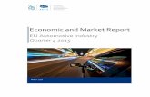 Economic and Market Report Q4 2015 - acea.be · 10 Includes Taiwan, Australia, Malaysia, Pakistan, Philippines and Vietnam ACEA ... ACEA Economic and Market Report: Q4 2015 10 ...