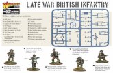 TM late war BRITISH in fantry - warlordgames.com · British Infantry body sprue contents: 1: Heads 2: Torso for kneeling pose 3: Walking pose 4: Advancing pse 5: Running pose 6: Braced